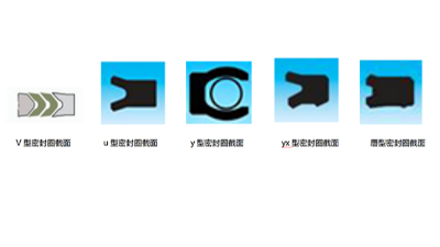 液壓密封件包含Y型V型U 型YX型和唇形密封圈？