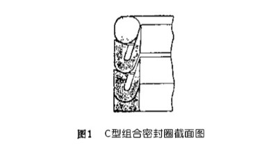 <i style='color:red'>c型密封圈</i>配對不合理導(dǎo)致泄漏原因