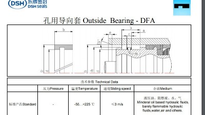 孔用導向套DFA規(guī)格尺寸表