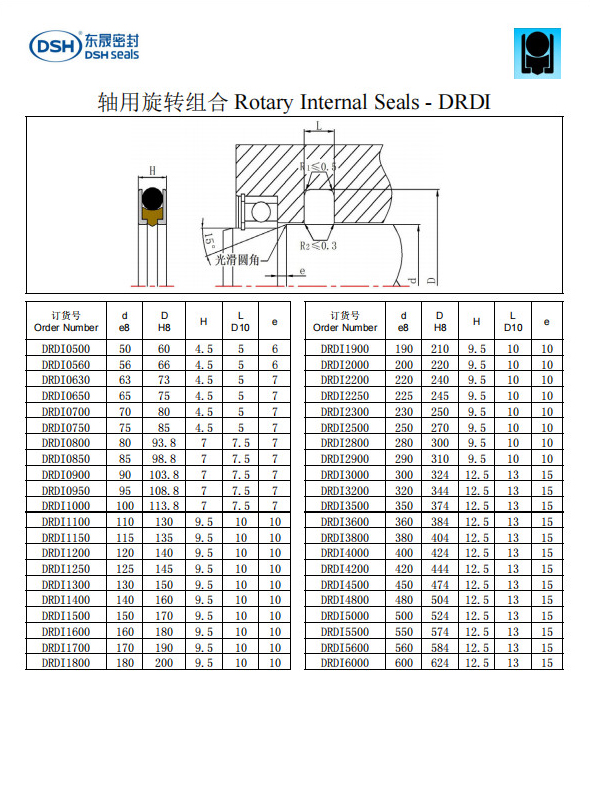 新版軸用旋轉組合圈規(guī)格尺寸