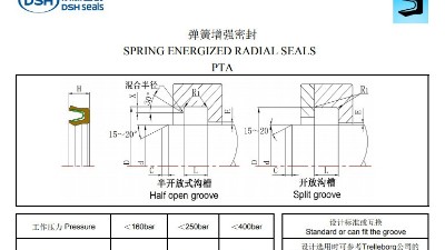 活塞密封圈在機械設(shè)備的應(yīng)用