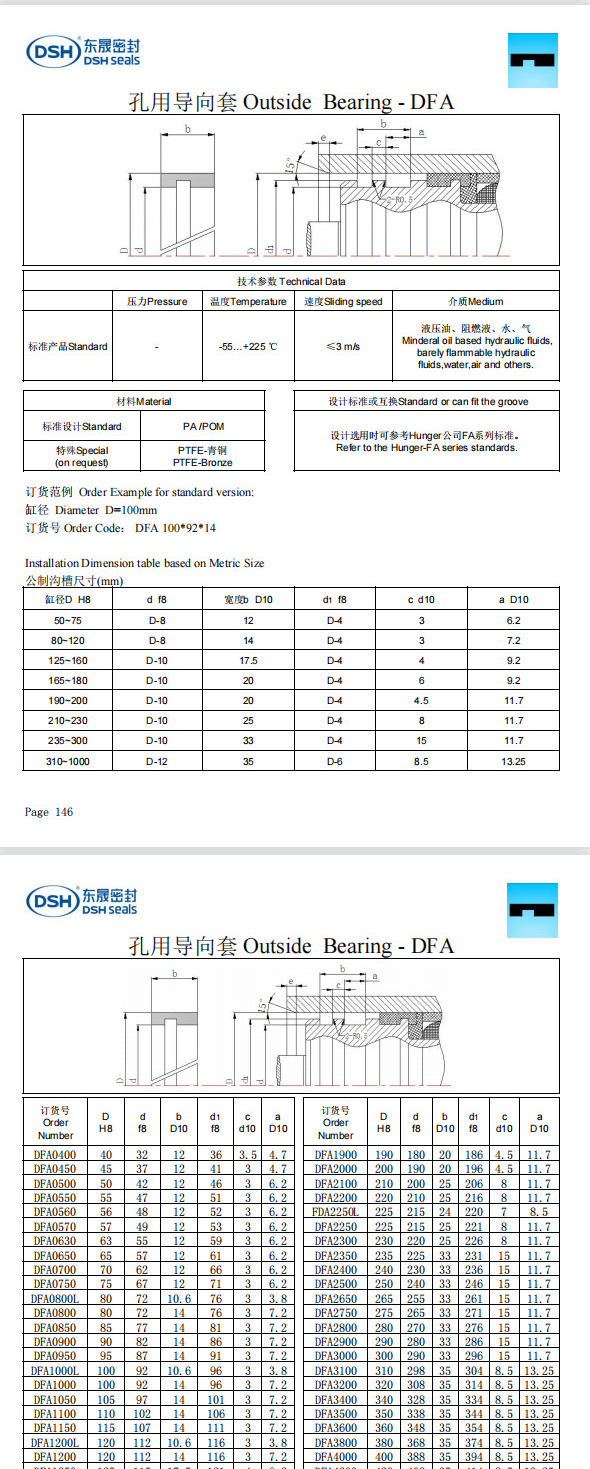 新版孔用導向套DFA規(guī)格尺寸表