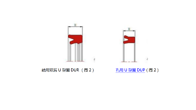 <i style='color:red'>u型密封圈</i>是什么的密封圈？材質(zhì)有什么？東晟簡(jiǎn)述