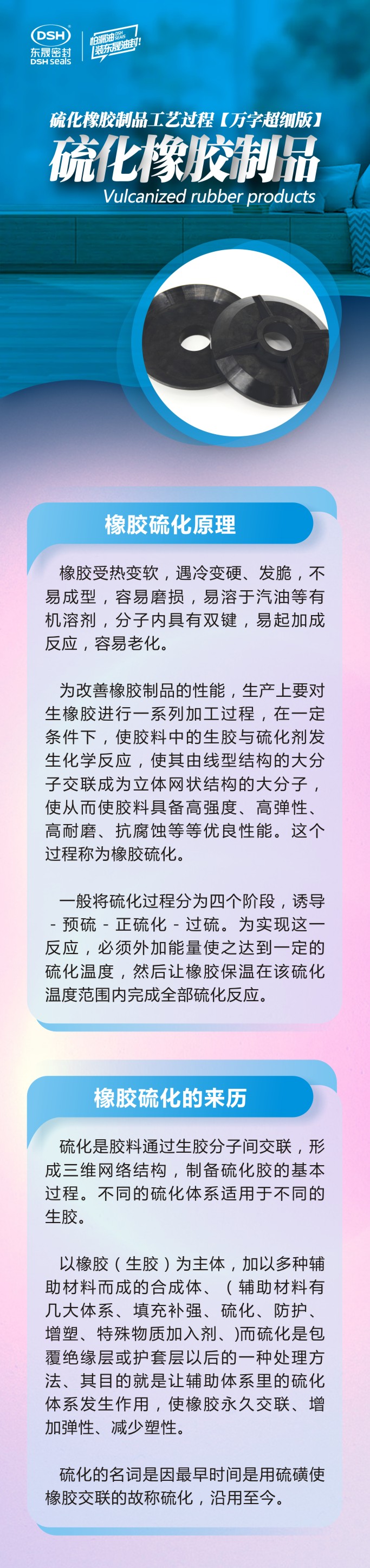 1橡膠密封件密封圈油封制品21個(gè)重點(diǎn)解析橡膠硫化制品方式過程及工藝體系！