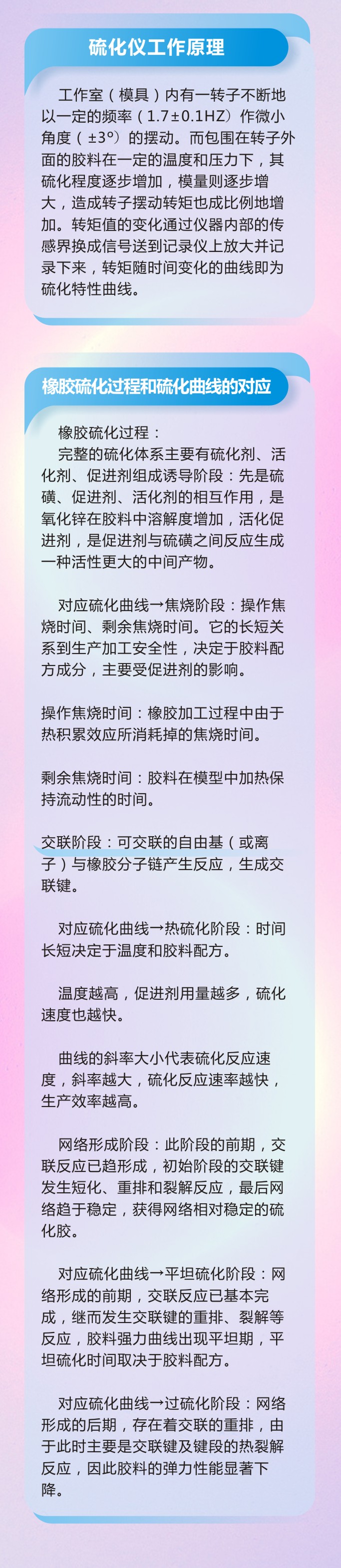 11橡膠密封件密封圈油封制品21個(gè)重點(diǎn)解析橡膠硫化制品方式過程及工藝體系！