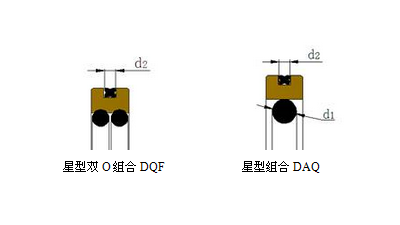 <i style='color:red'>星形密封圈</i>動(dòng)態(tài)密封的密封原理及工況參數(shù)是什么？